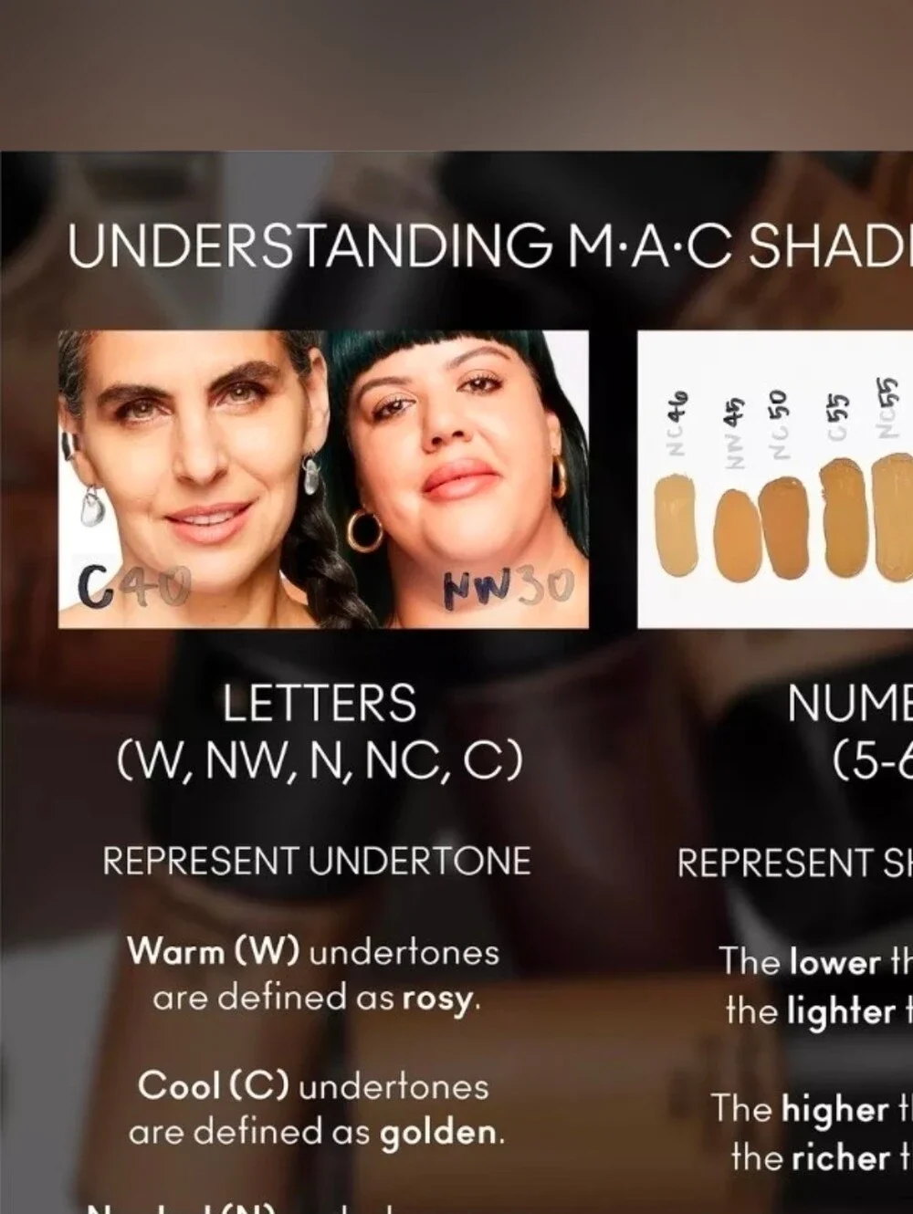 MAC - Studio Fix Fluid Foundation Spf 15